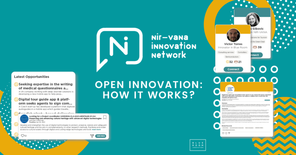 Cómo funciona Nir-vana Cómo funciona Nir-vana