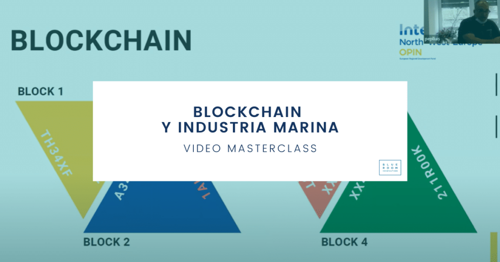 blockchain industrua marina blockchain industrua marina