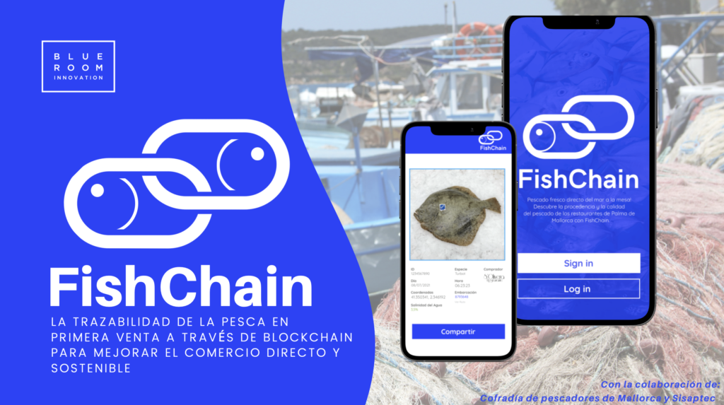 Fishchain
